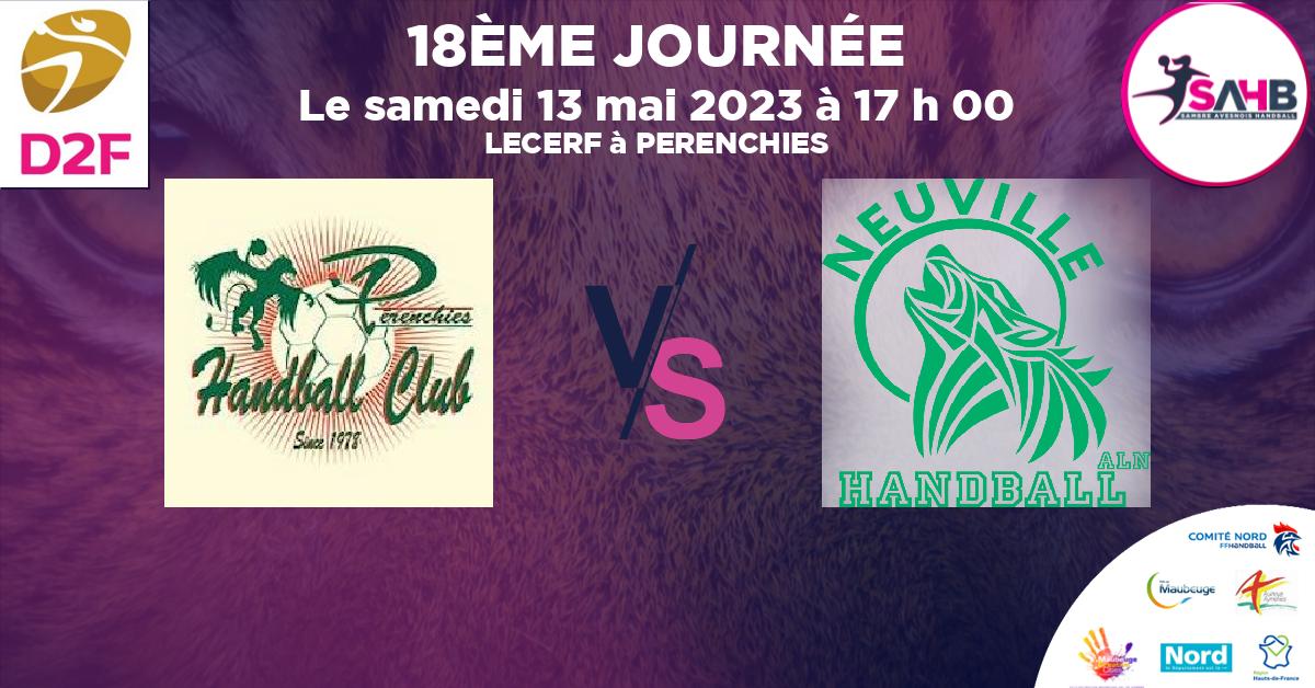 Moins de 18 ans Masculin - Département handball, PERENCHIES VS NEUVILLE EN FERRAIN - LECERF à PERENCHIES à 17 h 00