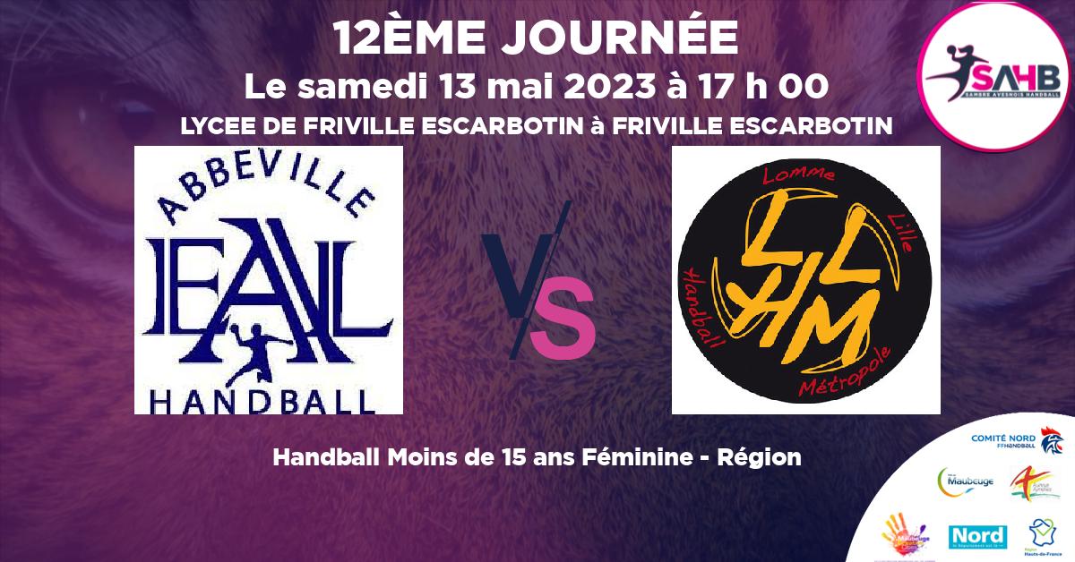 Moins de 15 ans Féminine - Région handball, FEUQUIERES ST BLIMONT - ABBEVILLE VS LOMME - LYCEE DE FRIVILLE ESCARBOTIN à FRIVILLE ESCARBOTIN à 17 h 00