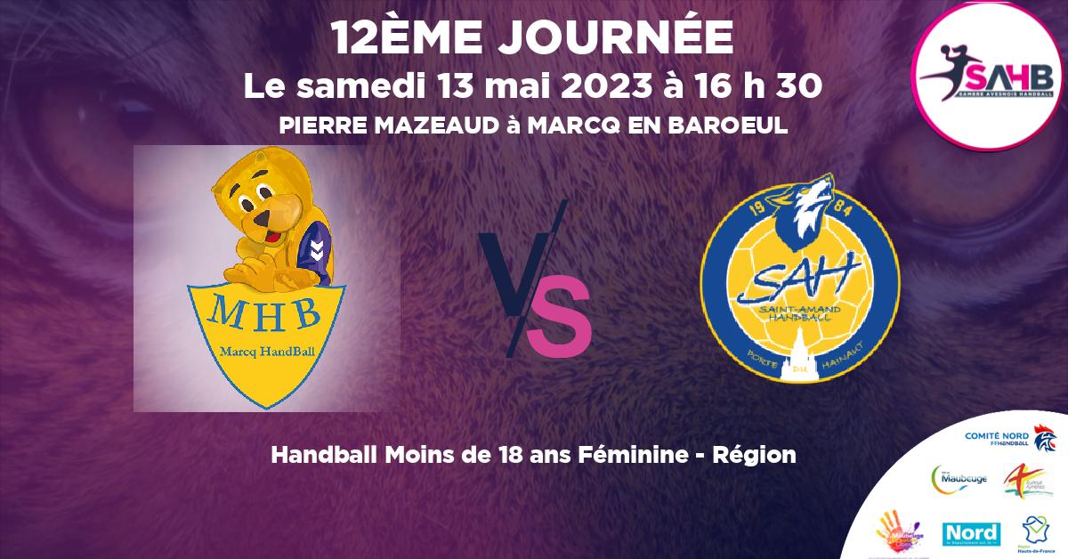 Moins de 18 ans Féminine - Région handball, MARCQ EN BAROEUL VS ST AMAND LES EAUX - PIERRE MAZEAUD à MARCQ EN BAROEUL à 16 h 30