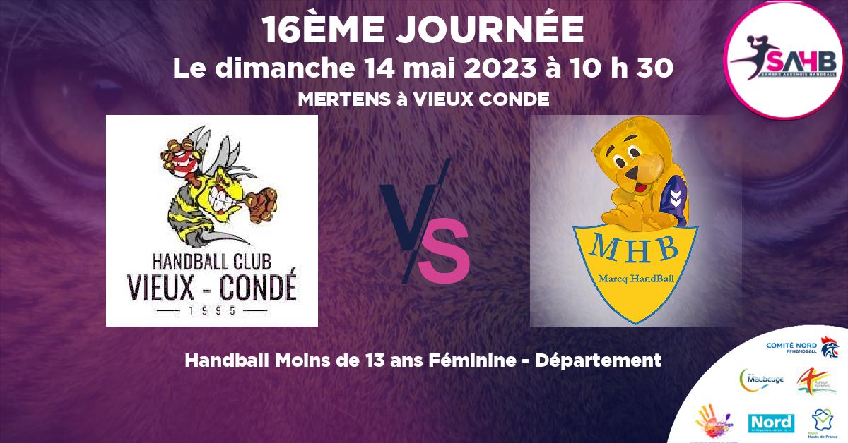 Moins de 13 ans Féminine - Département handball, VIEUX CONDE VS MARCQ EN BAROEUL - MERTENS à VIEUX CONDE à 10 h 30