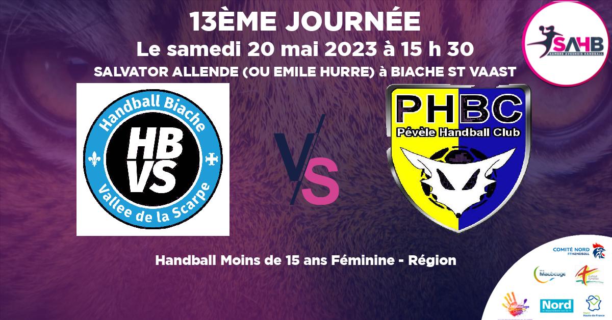 Moins de 15 ans Féminine - Région handball, BIACHE VALLEE SCARPE VS VILLENEUVE D'ASCQ - PEVELE - SALVATOR ALLENDE (OU EMILE HURRE) à BIACHE ST VAAST à 15 h 30