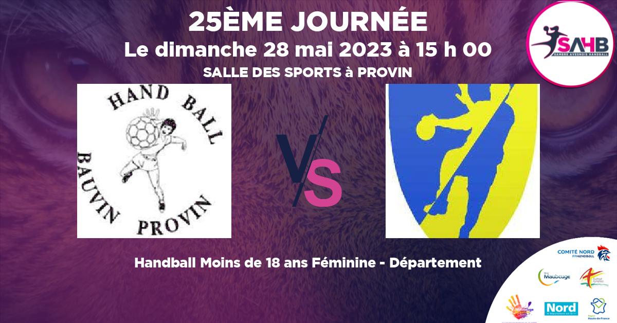 Moins de 18 ans Féminine - Département handball, BAUVIN - PROVIN VS GRANDE SYNTHE - SALLE DES SPORTS à PROVIN à 15 h 00