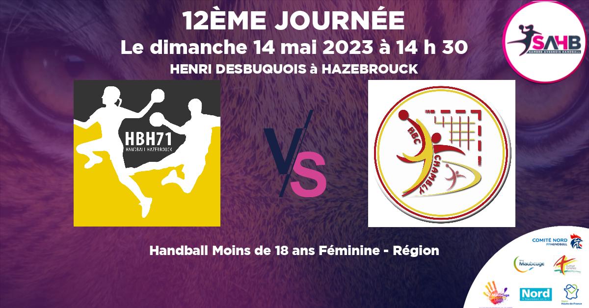 Moins de 18 ans Féminine - Région handball, HAZEBROUCK 71 VS CHAMBLY  - HENRI DESBUQUOIS à HAZEBROUCK à 14 h 30