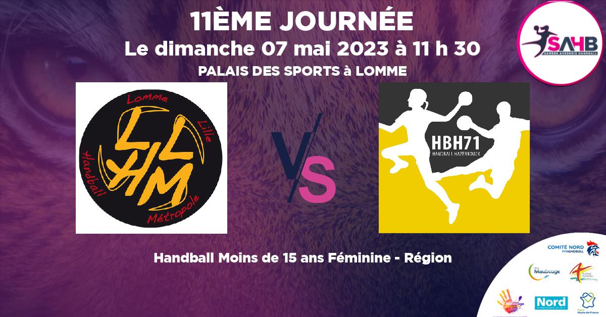 Moins de 15 ans Féminine - Région handball, LOMME VS HAZEBROUCK 71 - PALAIS DES SPORTS à LOMME à 11 h 30
