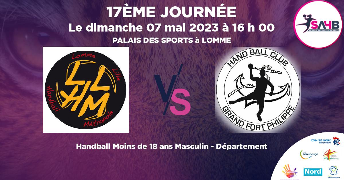 Moins de 18 ans Masculin - Département handball, LOMME VS GRAND FORT PHILIPPE - PALAIS DES SPORTS à LOMME à 16 h 00