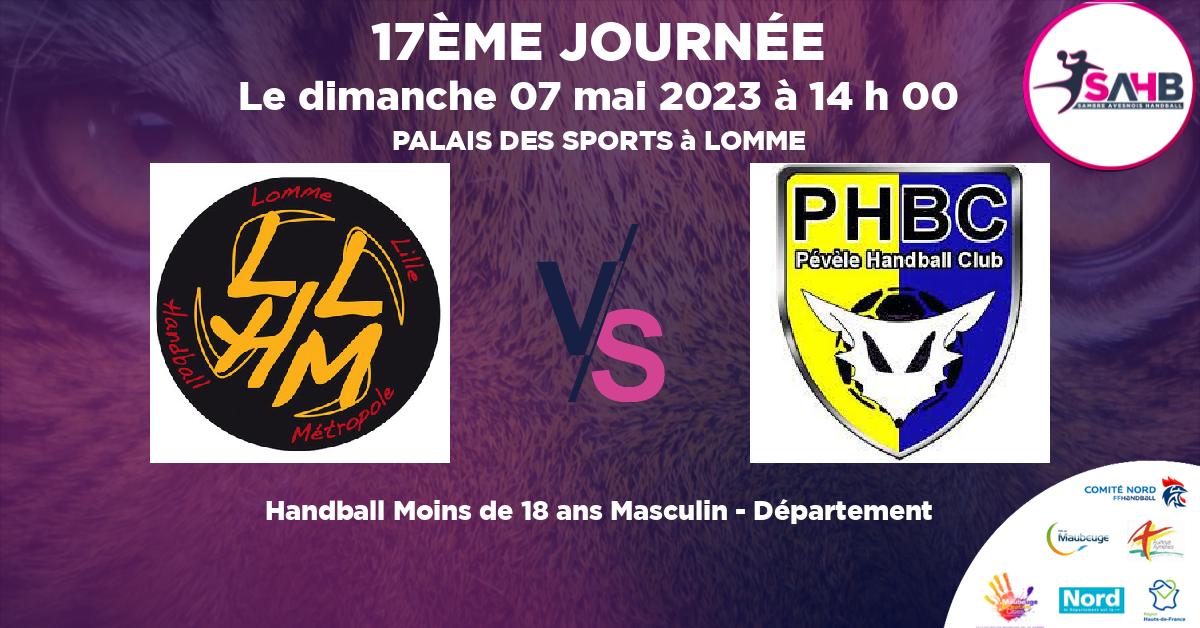 Moins de 18 ans Masculin - Département handball, LOMME VS PEVELE - PALAIS DES SPORTS à LOMME à 14 h 00
