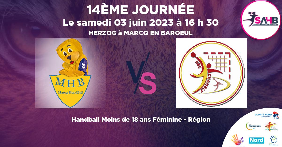Moins de 18 ans Féminine - Région handball, MARCQ EN BAROEUL VS CHAMBLY  - HERZOG à MARCQ EN BAROEUL à 16 h 30