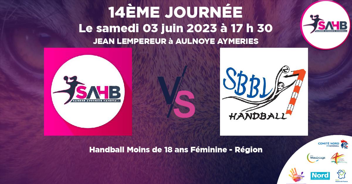 Moins de 18 ans Féminine - Région handball, SAMBRE AVESNOIS VS BETHUNE - JEAN LEMPEREUR à AULNOYE AYMERIES à 17 h 30