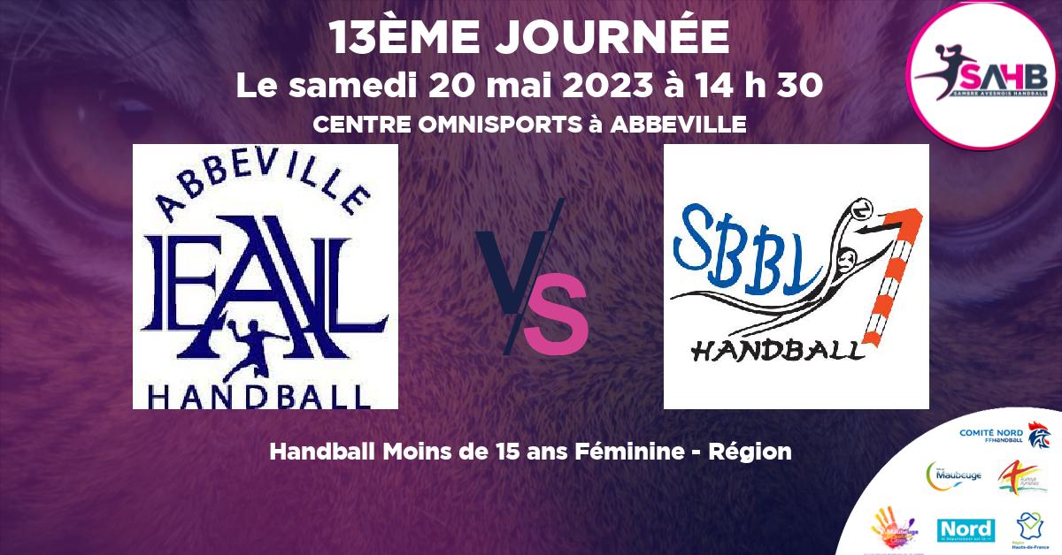 Moins de 15 ans Féminine - Région handball, FEUQUIERES ST BLIMONT - ABBEVILLE VS BETHUNE - CENTRE OMNISPORTS à ABBEVILLE à 14 h 30