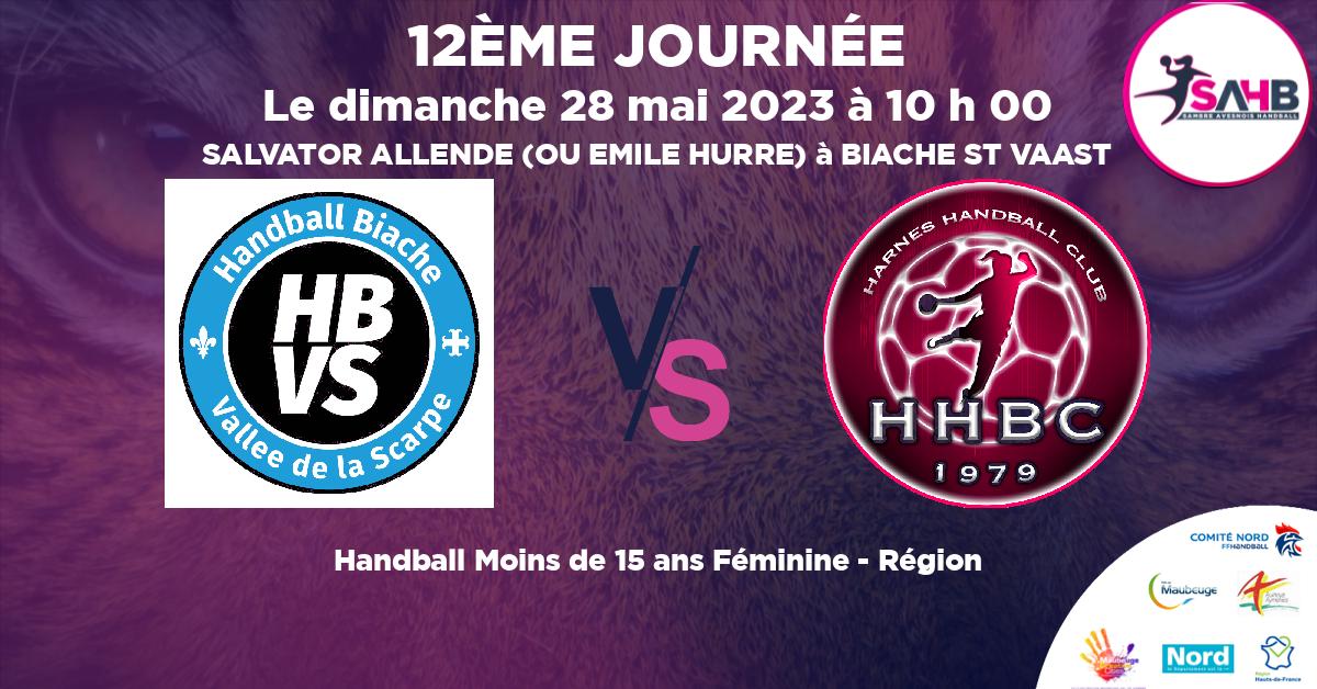 Moins de 15 ans Féminine - Région handball, BIACHE VALLEE SCARPE VS HARNES - SALVATOR ALLENDE (OU EMILE HURRE) à BIACHE ST VAAST à 10 h 00