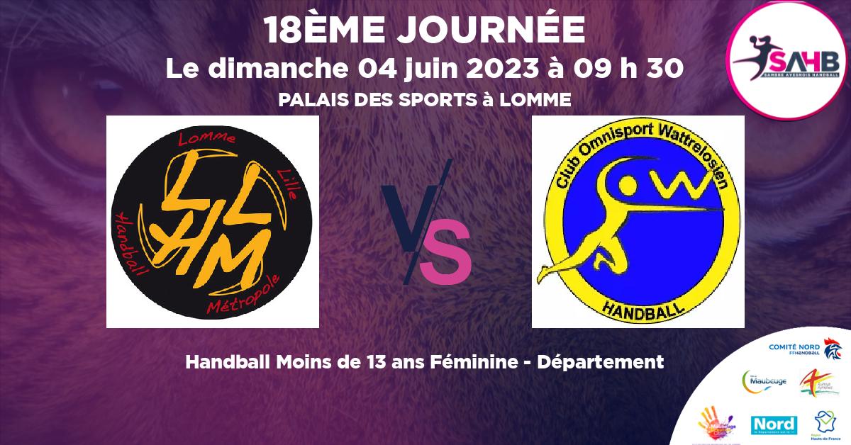 Moins de 13 ans Féminine - Département handball, LOMME VS WATTRELOS - PALAIS DES SPORTS à LOMME à 09 h 30