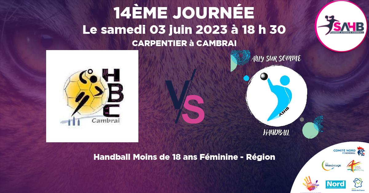 Moins de 18 ans Féminine - Région handball, CAMBRAI VS AILLY SUR SOMME - CARPENTIER à CAMBRAI à 18 h 30
