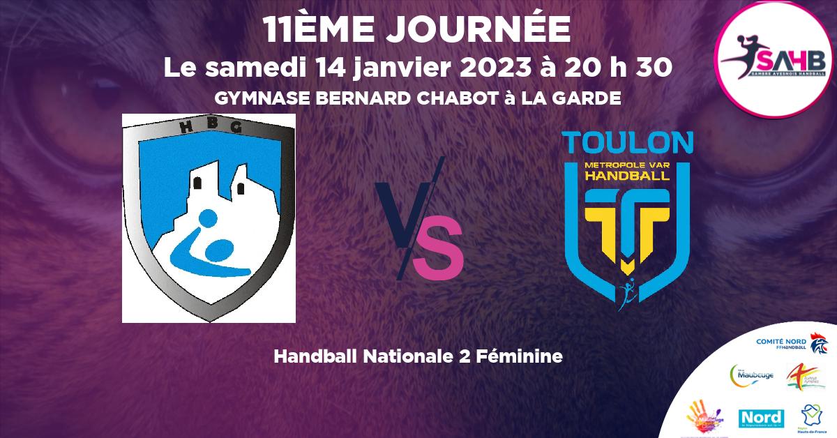 Nationale 2 Féminine handball, GARDEEN VS TOULON - GYMNASE BERNARD CHABOT à LA GARDE à 20 h 30