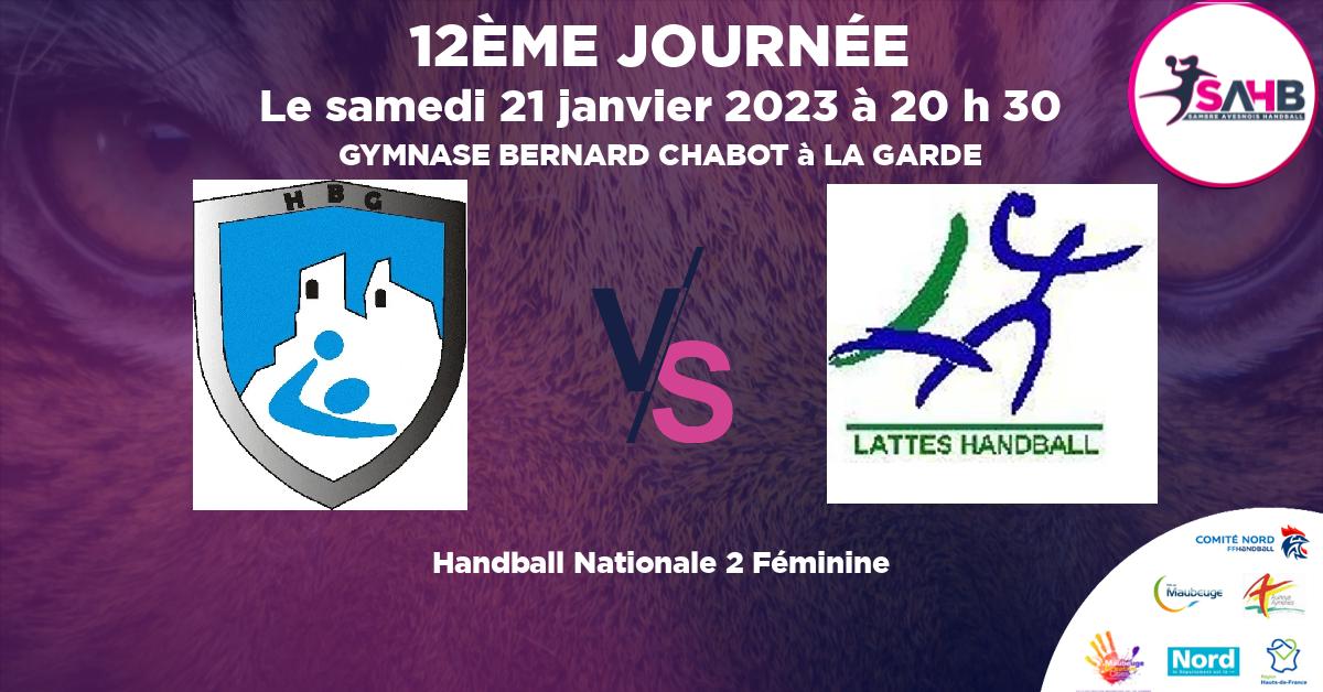 Nationale 2 Féminine handball, GARDEEN VS LATTES - GYMNASE BERNARD CHABOT à LA GARDE à 20 h 30