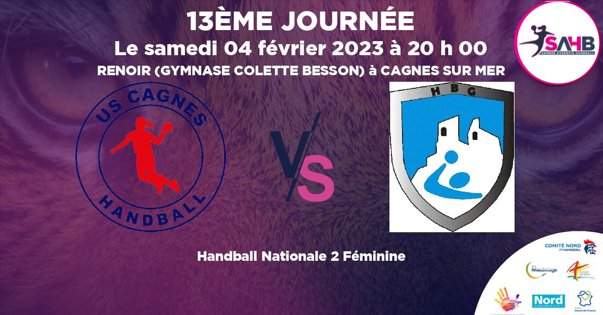 Nationale 2 Féminine handball, CAGNES VS GARDEEN - RENOIR (GYMNASE COLETTE BESSON) à CAGNES SUR MER à 20 h 00
