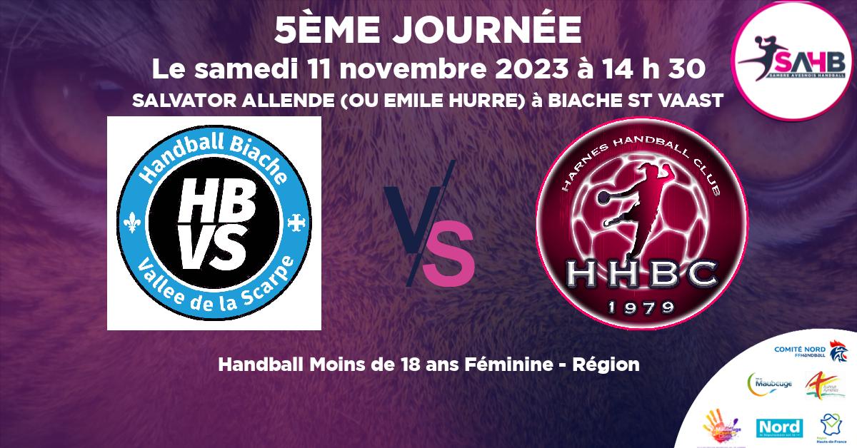 Moins de 18 ans Féminine - Région handball, BIACHE VALLEE SCARPE VS HARNES - SALVATOR ALLENDE (OU EMILE HURRE) à BIACHE ST VAAST à 14 h 30