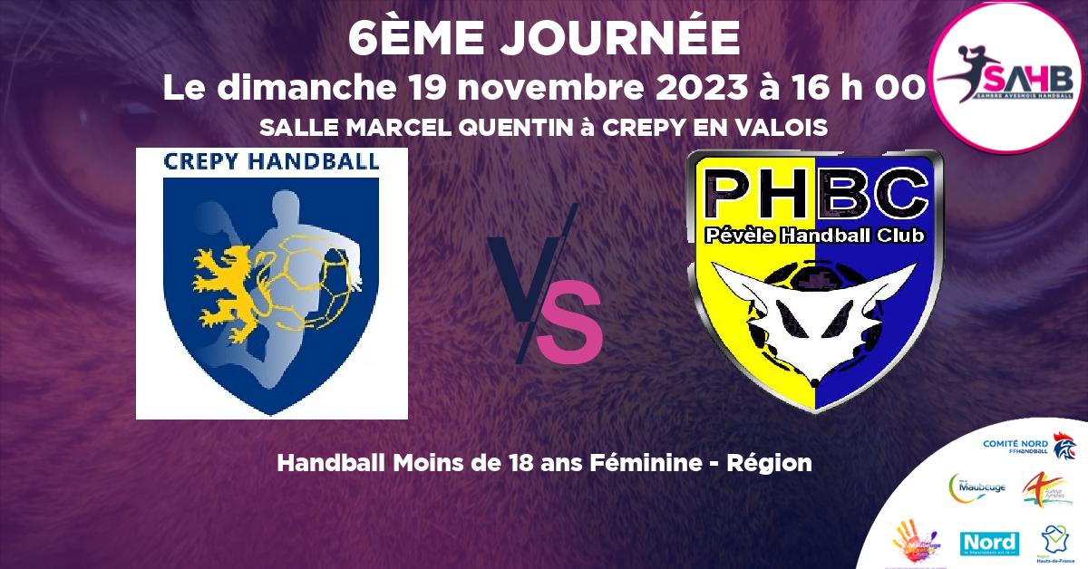 Moins de 18 ans Féminine - Région handball, CREPY EN VALOIS VS VILLENEUVE D'ASCQ - PEVELE - SALLE MARCEL QUENTIN à CREPY EN VALOIS à 16 h 00