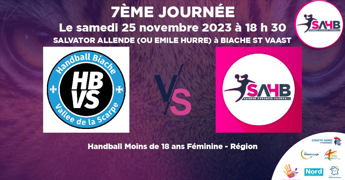 Moins de 18 ans Féminine - Région handball, BIACHE VALLEE SCARPE VS SAMBRE AVESNOIS - SALVATOR ALLENDE (OU EMILE HURRE) à BIACHE ST VAAST à 18 h 30