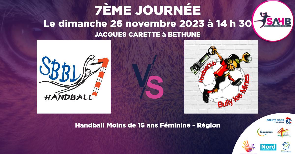 Moins de 15 ans Féminine - Région handball, BETHUNE VS BULLY LES MINES - JACQUES CARETTE à BETHUNE à 14 h 30