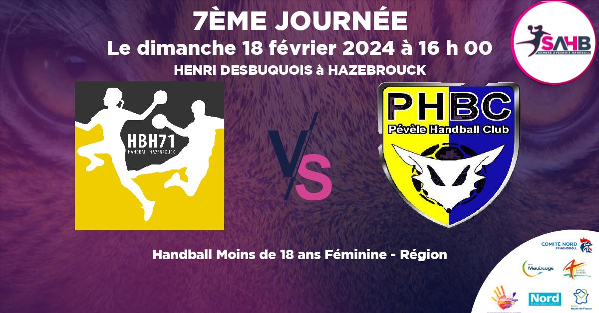 Moins de 18 ans Féminine - Région handball, HAZEBROUCK 71 VS VILLENEUVE D'ASCQ - PEVELE - HENRI DESBUQUOIS à HAZEBROUCK à 16 h 00