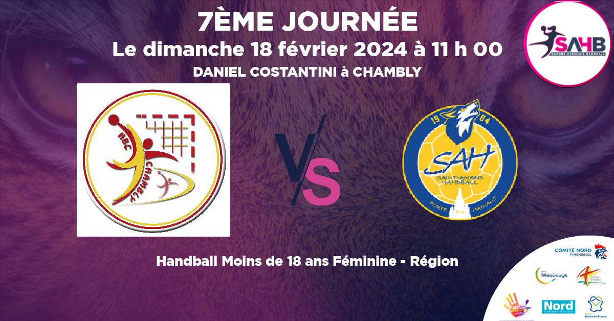 Moins de 18 ans Féminine - Région handball, CHAMBLY VS ST AMAND LES EAUX - DANIEL COSTANTINI à CHAMBLY à 11 h 00