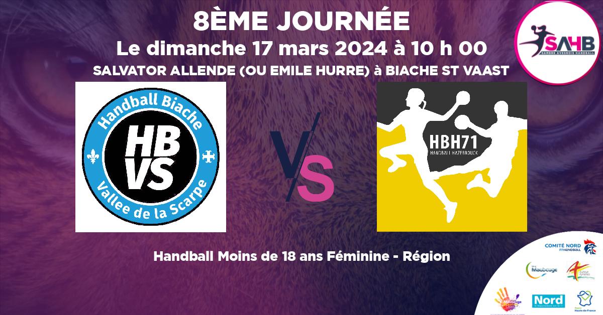 Moins de 18 ans Féminine - Région handball, BIACHE VALLEE SCARPE VS HAZEBROUCK 71 - SALVATOR ALLENDE (OU EMILE HURRE) à BIACHE ST VAAST à 10 h 00