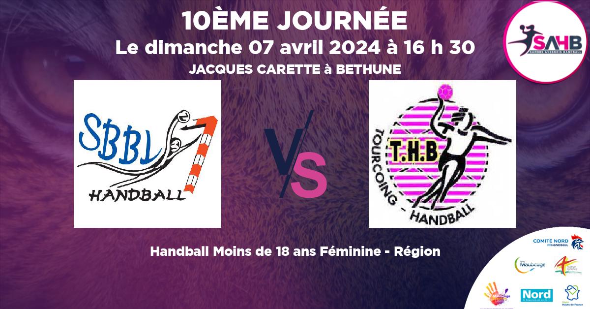Moins de 18 ans Féminine - Région handball, BETHUNE VS TOURCOING - JACQUES CARETTE à BETHUNE à 16 h 30