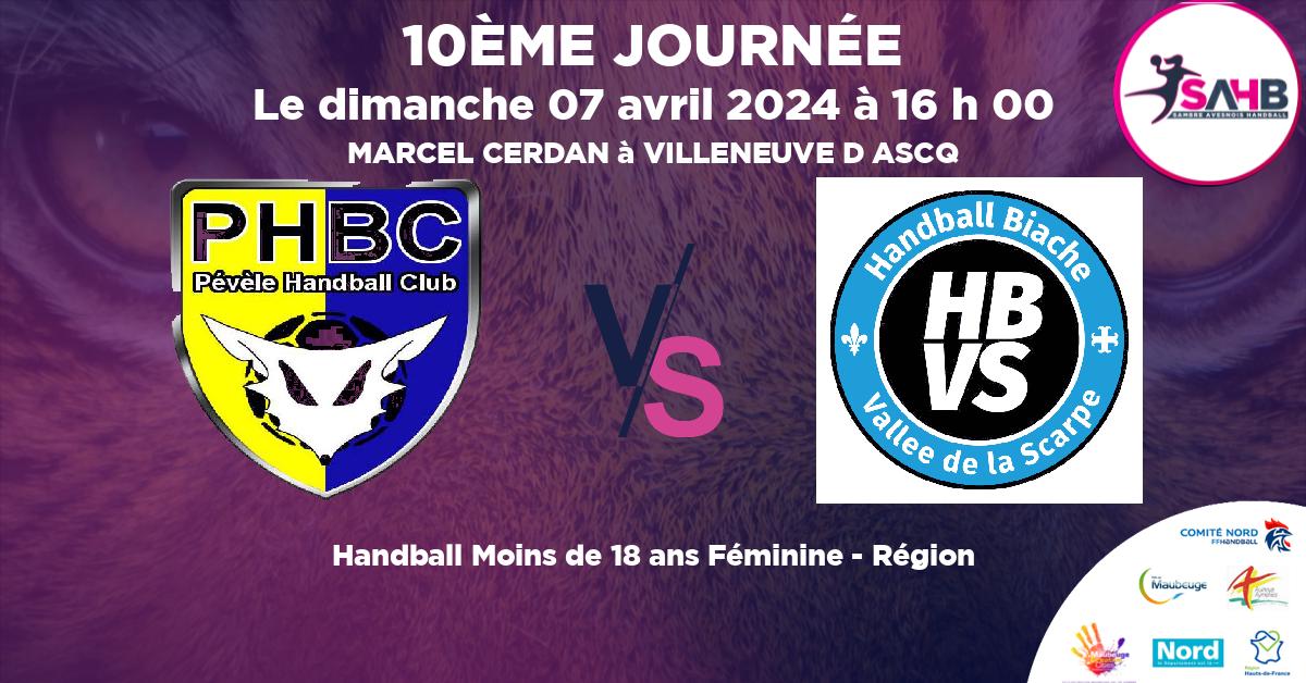 Moins de 18 ans Féminine - Région handball, VILLENEUVE D'ASCQ - PEVELE VS BIACHE VALLEE SCARPE - MARCEL CERDAN à VILLENEUVE D ASCQ à 16 h 00