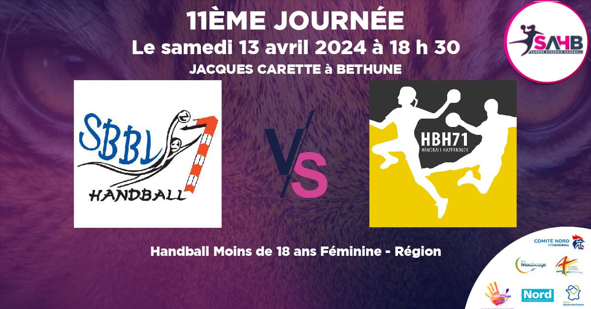 Moins de 18 ans Féminine - Région handball, BETHUNE VS HAZEBROUCK 71 - JACQUES CARETTE à BETHUNE à 18 h 30