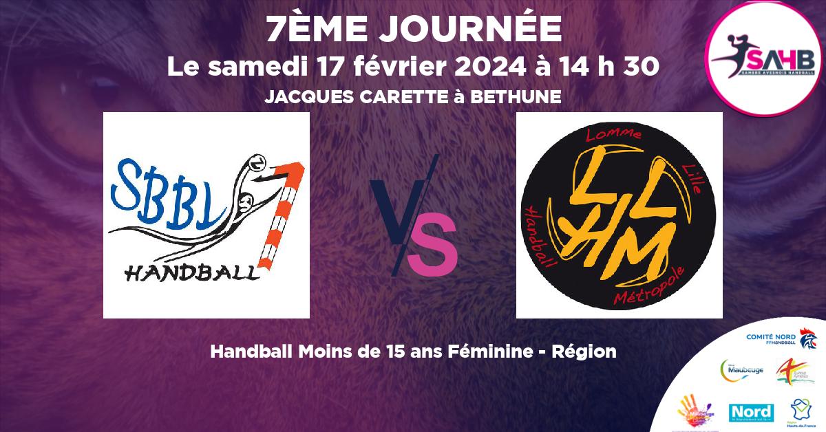 Moins de 15 ans Féminine - Région handball, BETHUNE VS LOMME - JACQUES CARETTE à BETHUNE à 14 h 30