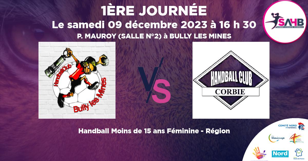 Moins de 15 ans Féminine - Région handball, BULLY LES MINES VS CORBIE - P. MAUROY (SALLE N°2) à BULLY LES MINES à 16 h 30