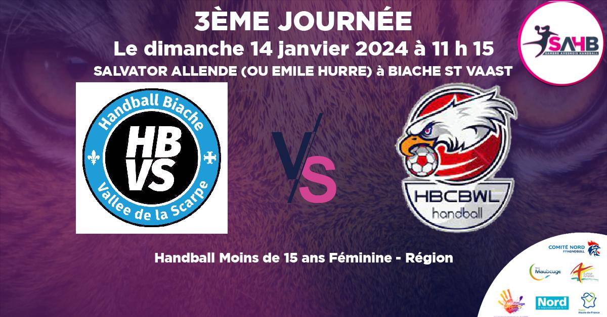 Moins de 15 ans Féminine - Région handball, BIACHE VALLEE SCARPE VS BOUSBECQUE - WERVICQ - SALVATOR ALLENDE (OU EMILE HURRE) à BIACHE ST VAAST à 11 h 15