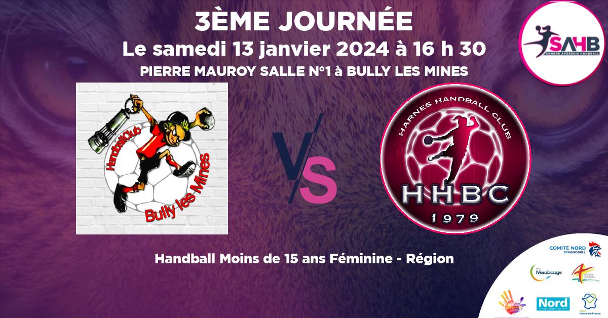 Moins de 15 ans Féminine - Région handball, BULLY LES MINES VS HARNES - PIERRE MAUROY SALLE N°1 à BULLY LES MINES à 16 h 30