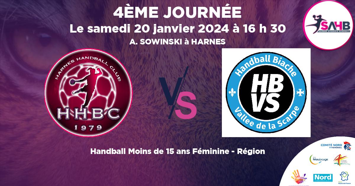 Moins de 15 ans Féminine - Région handball, HARNES VS BIACHE VALLEE SCARPE - A. SOWINSKI à HARNES à 16 h 30