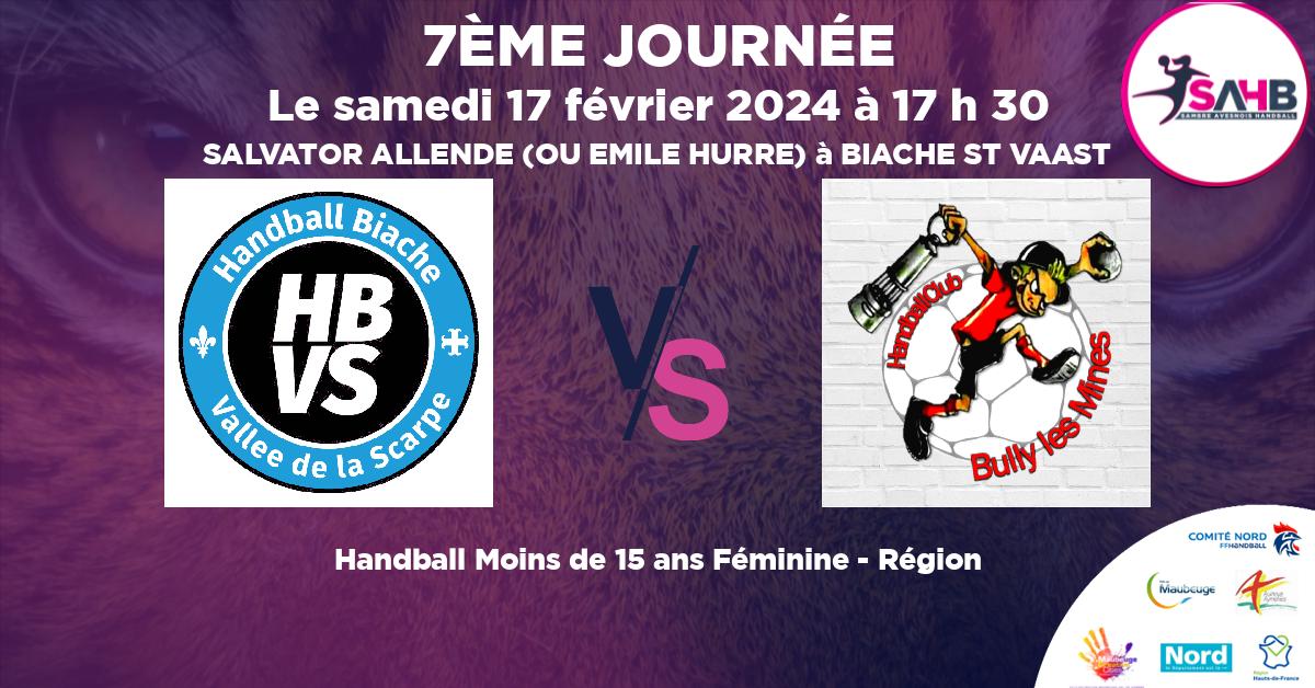 Moins de 15 ans Féminine - Région handball, BIACHE VALLEE SCARPE VS BULLY LES MINES - SALVATOR ALLENDE (OU EMILE HURRE) à BIACHE ST VAAST à 17 h 30