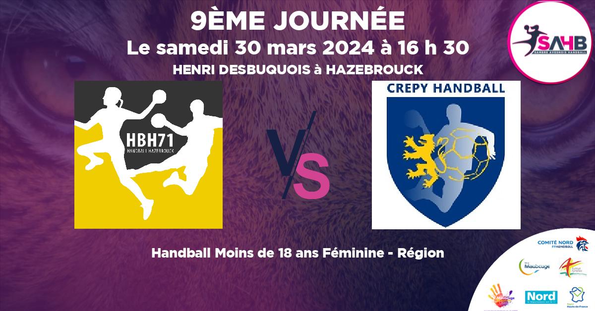 Moins de 18 ans Féminine - Région handball, HAZEBROUCK 71 VS CREPY EN VALOIS - HENRI DESBUQUOIS à HAZEBROUCK à 16 h 30