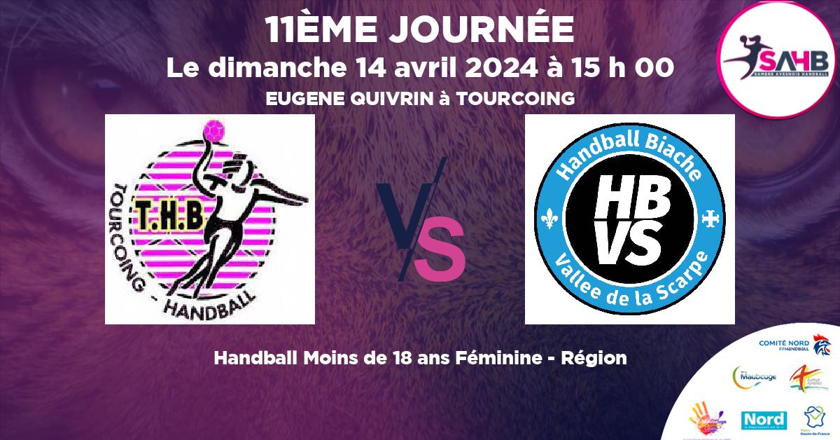 Moins de 18 ans Féminine - Région handball, TOURCOING VS BIACHE VALLEE SCARPE - EUGENE QUIVRIN à TOURCOING à 15 h 00