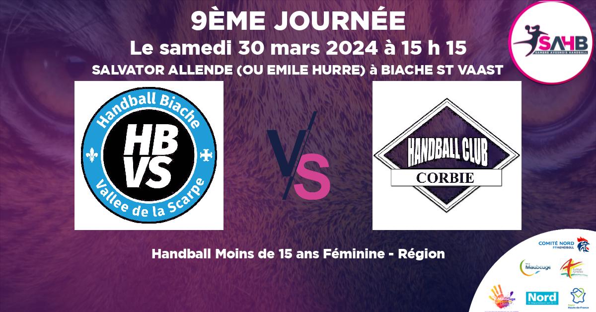 Moins de 15 ans Féminine - Région handball, BIACHE VALLEE SCARPE VS CORBIE - SALVATOR ALLENDE (OU EMILE HURRE) à BIACHE ST VAAST à 15 h 15