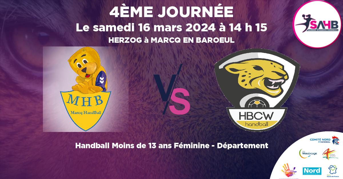 Moins de 13 ans Féminine - Département handball, MARCQ EN BAROEUL VS WAMBRECHIES - HERZOG à MARCQ EN BAROEUL à 14 h 15