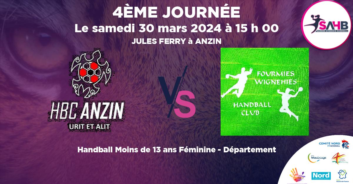 Moins de 13 ans Féminine - Département handball, ANZIN VS FOURMIES - WIGNEHIES - JULES FERRY à ANZIN à 15 h 00