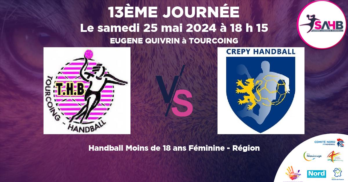 Moins de 18 ans Féminine - Région handball, TOURCOING VS CREPY EN VALOIS - EUGENE QUIVRIN à TOURCOING à 18 h 15