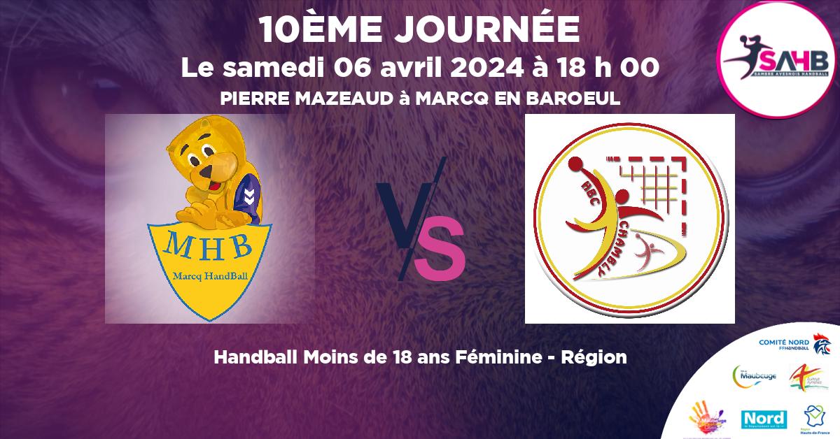 Moins de 18 ans Féminine - Région handball, MARCQ EN BAROEUL VS CHAMBLY - PIERRE MAZEAUD à MARCQ EN BAROEUL à 18 h 00
