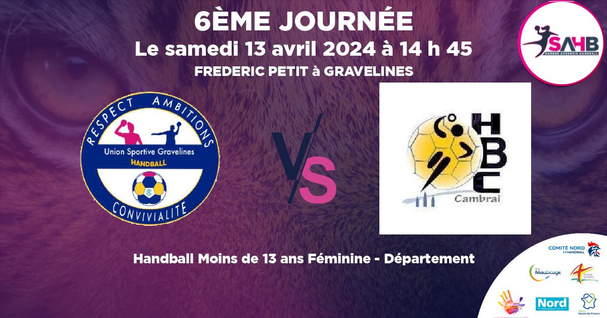 Moins de 13 ans Féminine - Département handball, GRAVELINES VS CAMBRAI - FREDERIC PETIT à GRAVELINES à 14 h 45