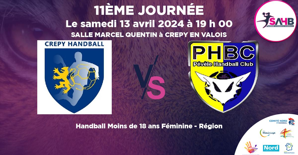 Moins de 18 ans Féminine - Région handball, CREPY EN VALOIS VS VILLENEUVE D'ASCQ - PEVELE - SALLE MARCEL QUENTIN à CREPY EN VALOIS à 19 h 00