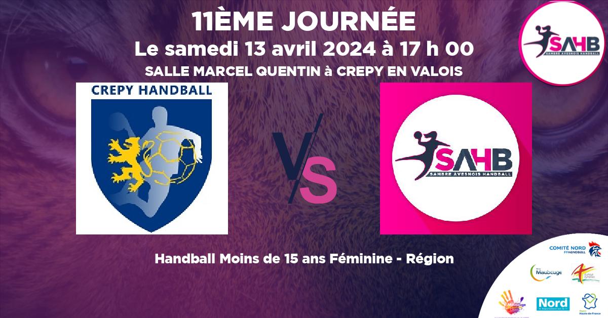 Moins de 15 ans Féminine - Région handball, CREPY EN VALOIS VS SAMBRE AVESNOIS - SALLE MARCEL QUENTIN à CREPY EN VALOIS à 17 h 00