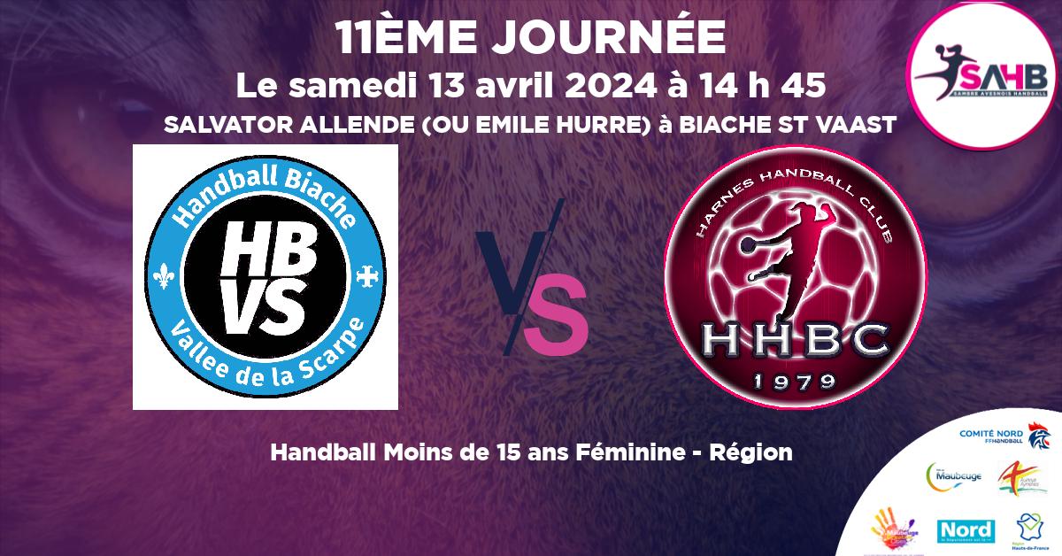Moins de 15 ans Féminine - Région handball, BIACHE VALLEE SCARPE VS HARNES - SALVATOR ALLENDE (OU EMILE HURRE) à BIACHE ST VAAST à 14 h 45