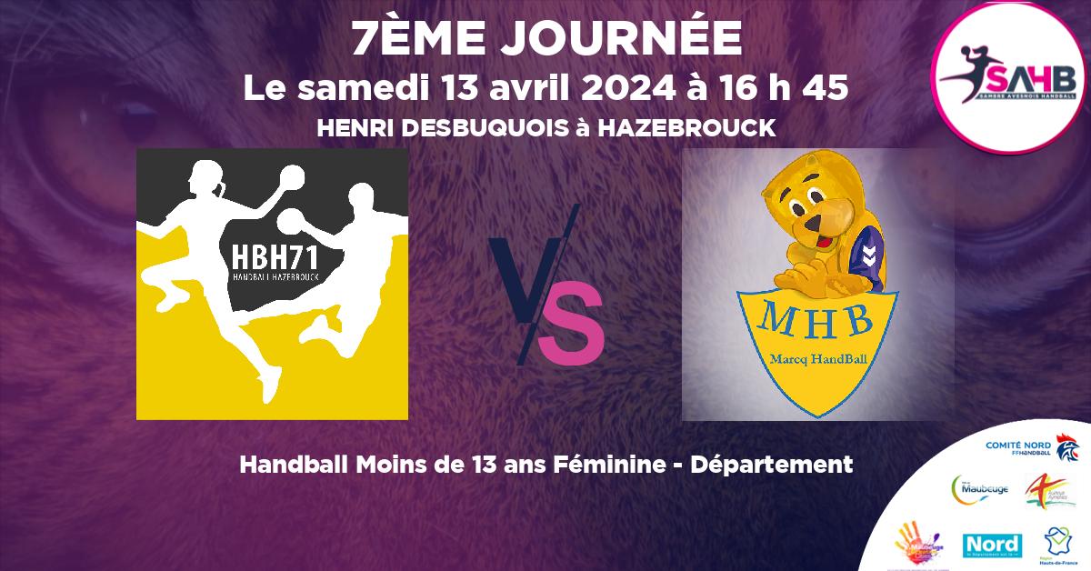 Moins de 13 ans Féminine - Département handball, HAZEBROUCK 71 VS MARCQ EN BAROEUL - HENRI DESBUQUOIS à HAZEBROUCK à 16 h 45
