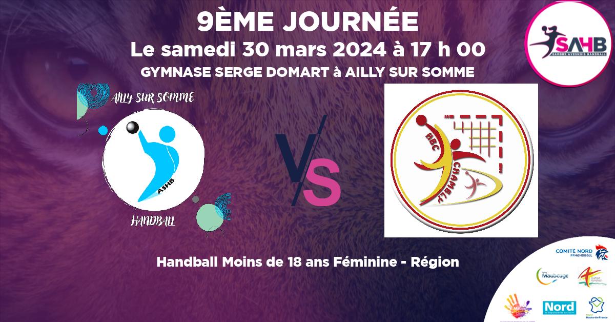 Moins de 18 ans Féminine - Région handball, AILLY SUR SOMME VS CHAMBLY - GYMNASE SERGE DOMART à AILLY SUR SOMME à 17 h 00
