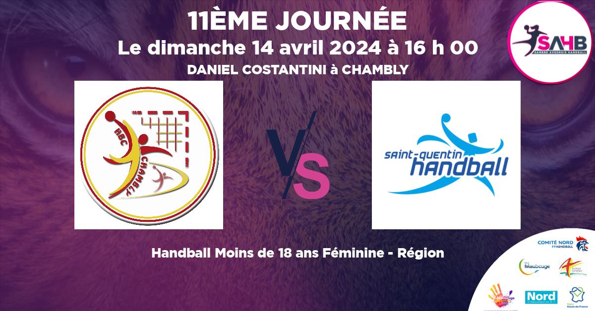 Moins de 18 ans Féminine - Région handball, CHAMBLY VS SAINT QUENTIN - DANIEL COSTANTINI à CHAMBLY à 16 h 00
