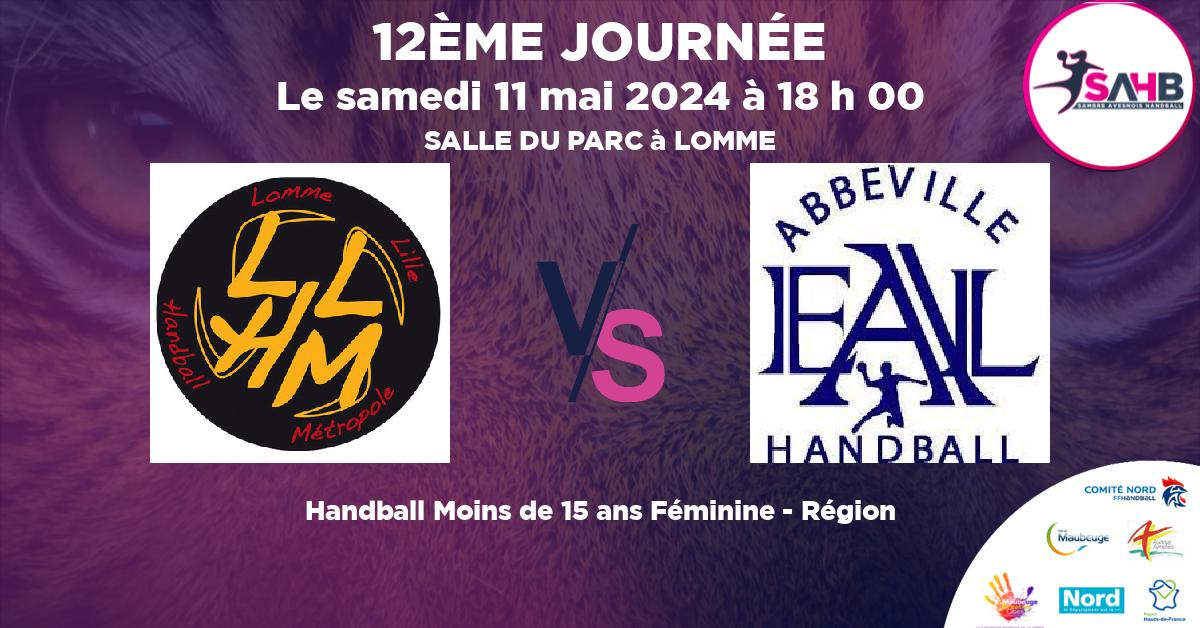 Moins de 15 ans Féminine - Région handball, LOMME VS ABBEVILLE - SALLE DU PARC à LOMME à 18 h 00